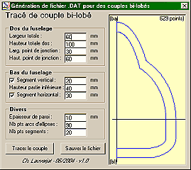 Trac de couples bi-lobs