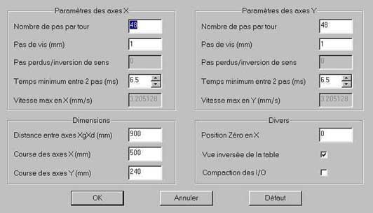 cnf_os.jpg (27204 octets)